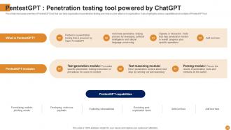 ChatGPT For Threat Intelligence And Vulnerability Assessment AI CD V Idea Ideas