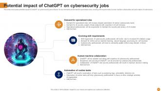 ChatGPT For Threat Intelligence And Vulnerability Assessment AI CD V Professional Ideas