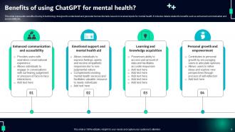 ChatGPT For Transforming Mental Health Care ChatGPT MM Graphical Customizable