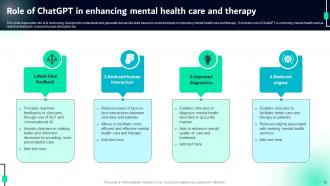 ChatGPT For Transforming Mental Health Care ChatGPT MM Engaging Customizable