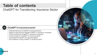 ChatGPT For Transitioning Insurance Sector Powerpoint Presentation Slides Engaging Customizable