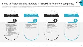 ChatGPT For Transitioning Insurance Sector Powerpoint Presentation Slides ChatGPT CD V Pre-designed Customizable