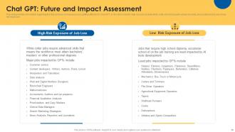 ChatGPT Future And Impact Assessment ChatGPT MM Aesthatic Visual