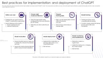 Chatgpt Implementation And Integration Best Practices For Implementation