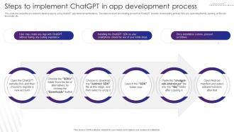 Chatgpt Implementation And Integration Steps To Implement Chatgpt In App