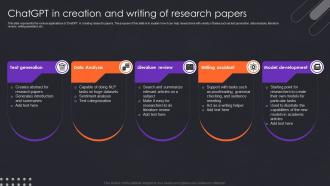 ChatGPT In Creation And Writing Of Research Papers Ppt Summary Icons