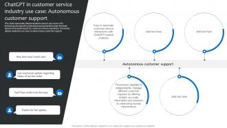 ChatGPT In Customer Service Industry Use Case Autonomous Strategies For Using ChatGPT SS V