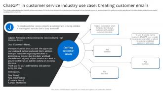 ChatGPT In Customer Service Industry Use Case Creating Strategies For Using ChatGPT SS V