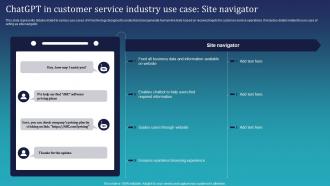 Chatgpt In Customer Service Industry Use Case Integrating Chatgpt For Improving ChatGPT SS