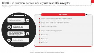 Chatgpt In Customer Service Industry Use Case Site Navigator Deploying ChatGPT SS V
