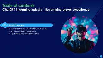 ChatGPT In Gaming Industry Revamping Player Experience ChatGPT CD Idea Designed
