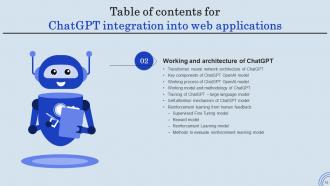 ChatGPT Integration Into Web Applications IT Powerpoint Presentation Slides Adaptable Downloadable