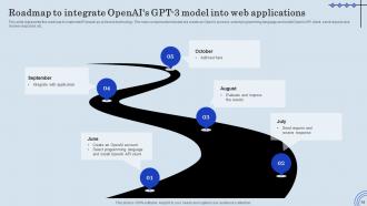 ChatGPT Integration Into Web Applications IT Powerpoint Presentation Slides Unique Compatible