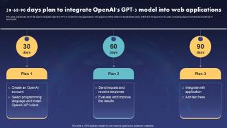 Chatgpt IT 30 60 90 Days Plan To Integrate Openais Gpt 3 Model Into Web Applications