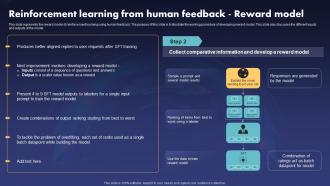 Chatgpt IT Reinforcement Learning From Human Feedback Reward Model