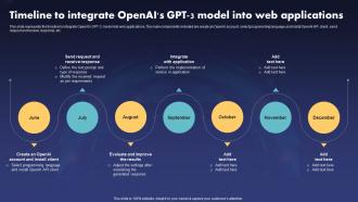 Chatgpt IT Timeline To Integrate Openais Gpt 3 Model Into Web Applications