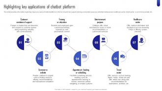 ChatGPT Next Generation AI Highlighting Key Applications Of Chatbot Platform ChatGPT SS V