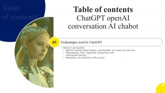 ChatGPT OpenAI Conversation AI Chatbot ChatGPT CD V Engaging Interactive
