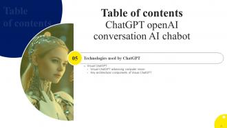 ChatGPT OpenAI Conversation AI Chatbot ChatGPT CD V Content Ready Visual