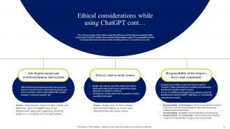 ChatGPT OpenAI Conversation AI Chatbot ChatGPT CD V Designed Visual