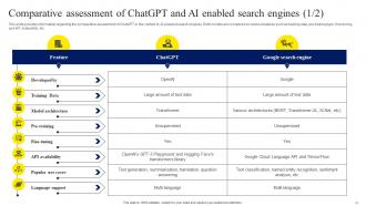 ChatGPT OpenAI Conversation AI Chatbot ChatGPT CD V Professional Appealing