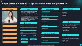 ChatGPT Overview Of Implications Buyer Persona To Identify Target Customers Taste ChatGPT SS