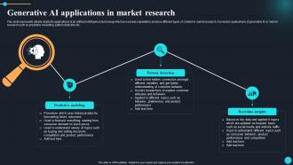 ChatGPT Overview Of Implications Generative AI Applications In Market Research ChatGPT SS