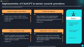 ChatGPT Overview Of Implications Implementation Of ChatGPT In Market Research Procedures ChatGPT SS