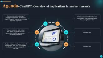 ChatGPT Overview Of Implications In Market Research ChatGPT CD Visual Image