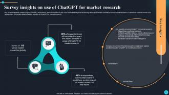 ChatGPT Overview Of Implications In Market Research ChatGPT CD Aesthatic Image