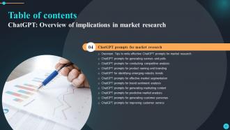 ChatGPT Overview Of Implications In Market Research ChatGPT CD Good Images