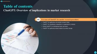 ChatGPT Overview Of Implications In Market Research ChatGPT CD Impressive Images