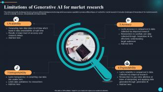 ChatGPT Overview Of Implications Limitations Of Generative AI For Market Research ChatGPT SS