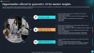 ChatGPT Overview Of Implications Opportunities Offered By Generative Ai For Market Insights ChatGPT SS