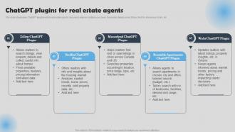 ChatGPT Plugins For Real Estate Agents How To Use ChatGPT In Real Estate ChatGPT SS