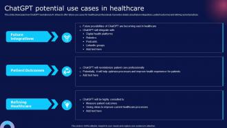 Chatgpt Potential Use Cases In Healthcare How Chatgpt Can Transform Healthcare Chatgpt SS