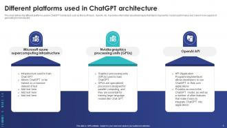 ChatGPT Revolutionizing Architecture Powerpoint Ppt Template Bundles ChatGPT MM Impactful Visual