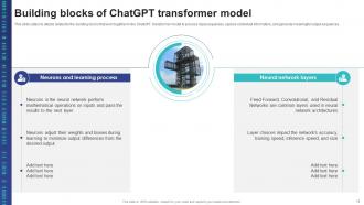 ChatGPT Revolutionizing Architecture Powerpoint Ppt Template Bundles ChatGPT MM Designed Visual