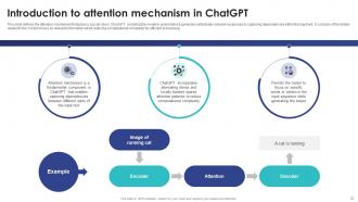 ChatGPT Revolutionizing Architecture Powerpoint Ppt Template Bundles ChatGPT MM Multipurpose Visual