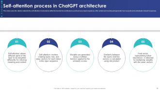 ChatGPT Revolutionizing Architecture Powerpoint Ppt Template Bundles ChatGPT MM Captivating Visual