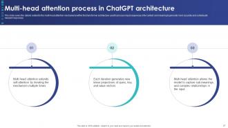ChatGPT Revolutionizing Architecture Powerpoint Ppt Template Bundles ChatGPT MM Aesthatic Visual