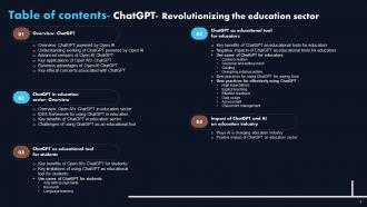 ChatGPT Revolutionizing The Education Sector Powerpoint Presentation Slides ChatGPT CD Graphical Slides