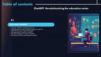 ChatGPT Revolutionizing The Education Sector Powerpoint Presentation Slides ChatGPT CD Captivating Slides