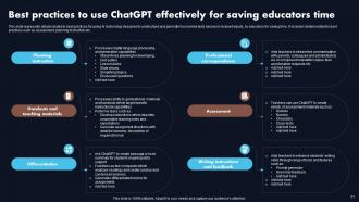 ChatGPT Revolutionizing The Education Sector Powerpoint Presentation Slides ChatGPT CD Informative Idea