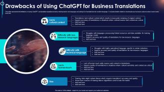 ChatGPT Revolutionizing Translation Industry ChatGPT MM Captivating Image