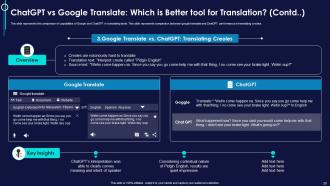 ChatGPT Revolutionizing Translation Industry ChatGPT MM Best Images