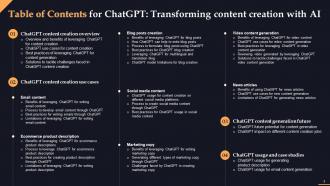 ChatGPT Transforming Content Creation With AI ChatGPT CD Downloadable Good