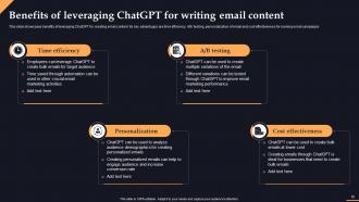 ChatGPT Transforming Content Creation With AI ChatGPT CD Impressive Good