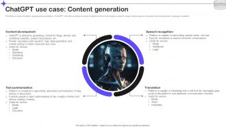 Chatgpt Use Case Content Generation Splendid 10 Generative Ai Tools AI SS V