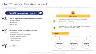 Chatgpt Use Case Educational Research Ai In Education Transforming Teaching And Learning AI SS
